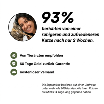MieziSticks — Natürliche Matatabi Zahnpflege-Sticks für Katze